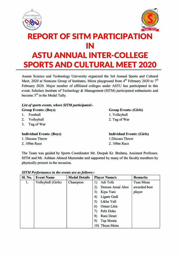 images/gallery/events/ASTU Annual Inter College Sports and Cultural Meet 2020/Report-page-001.jpg